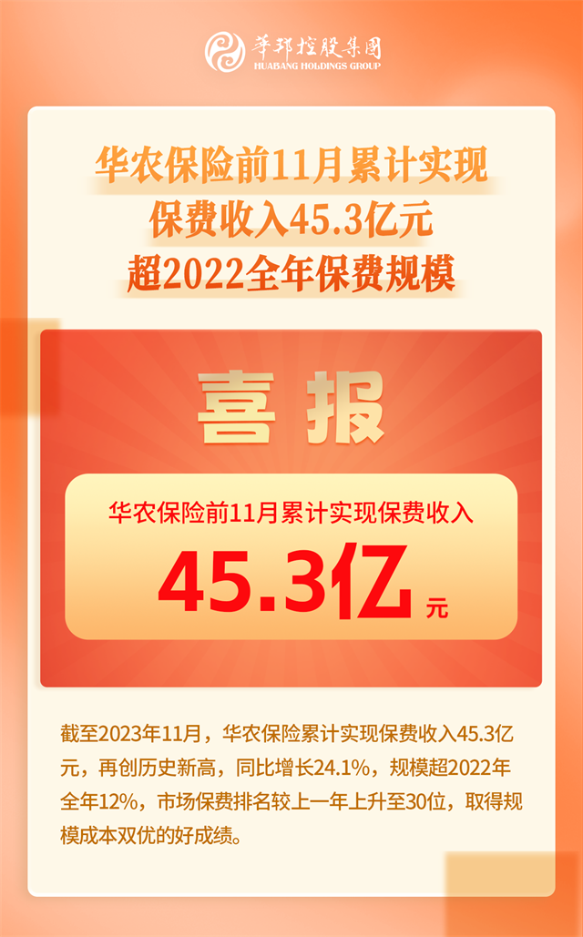 華農保險費11111.png